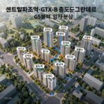 센트럴파크역과 GTX-B 노선을 포함한 더샵 송도그란테르 G5블록 입지 분석 지도