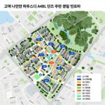 고덕 자연앤 하우스디 A4BL 단지 주변 교통과 생활 인프라를 한눈에 보여주는 위치 지도 이미지