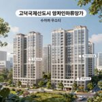 고덕국제신도시 파라곤에듀포레와 수자인하우스디 분양가 비교 그래프