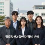 합숙맞선2 출연자 직업 분석 이미지