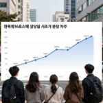 한국제16호스팩 상장일 시초가 분석 차트