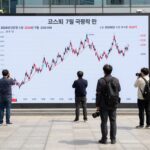 코스피 지수 차트 2026년 7월 급등락 모습