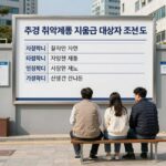 추경 취약계층 지원금 대상자 조건 표와 신청 안내